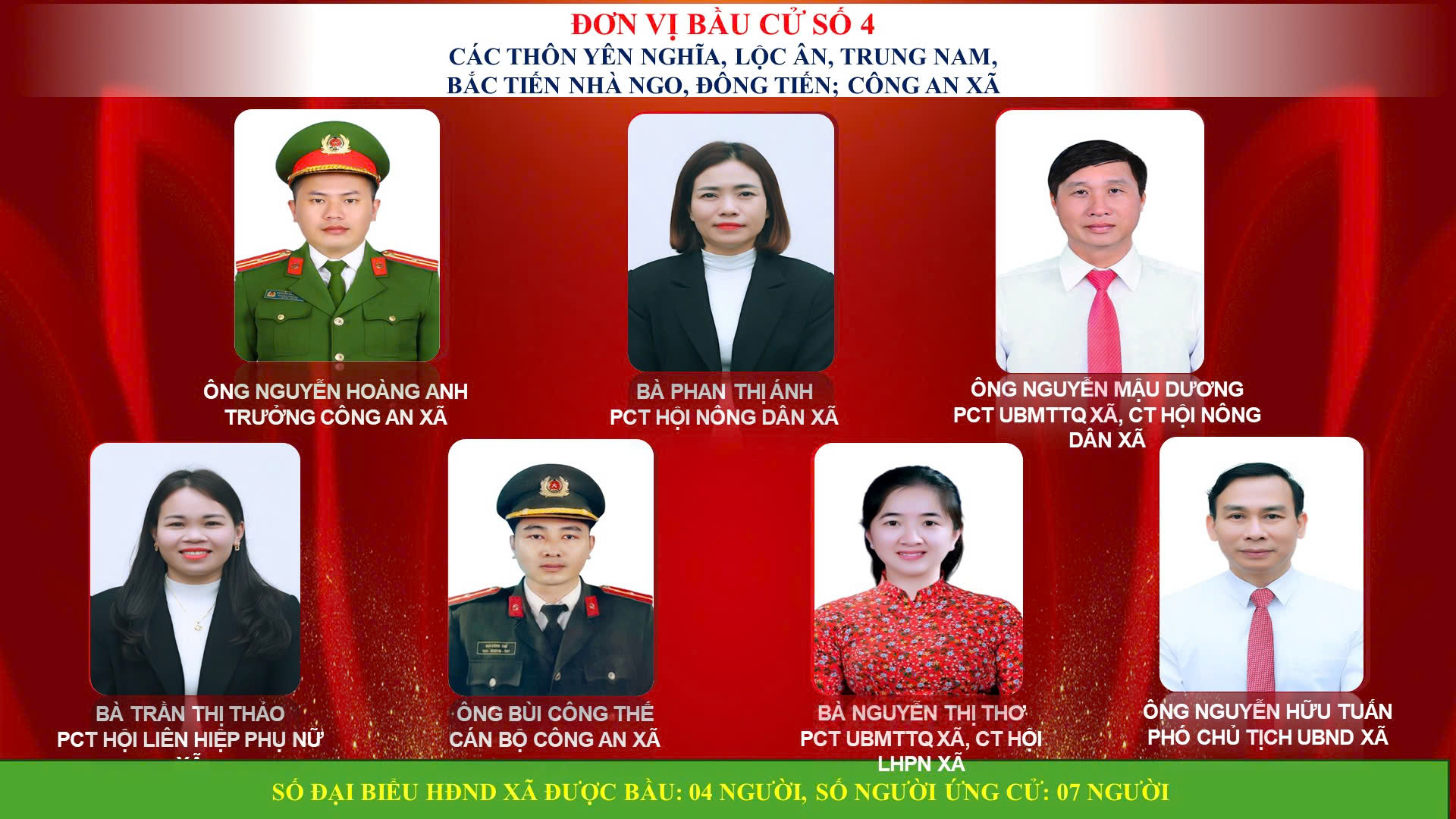 (ĐƠN VỊ BẦU CỬ SỐ 4) DANH SÁCH CỦA NGƯỜI ỨNG CỬ ĐẠI BIỂU HỘI ĐỒNG NHÂN DÂN XÃ TOÀN LƯU NHIỆM KỲ 2026 - 2031