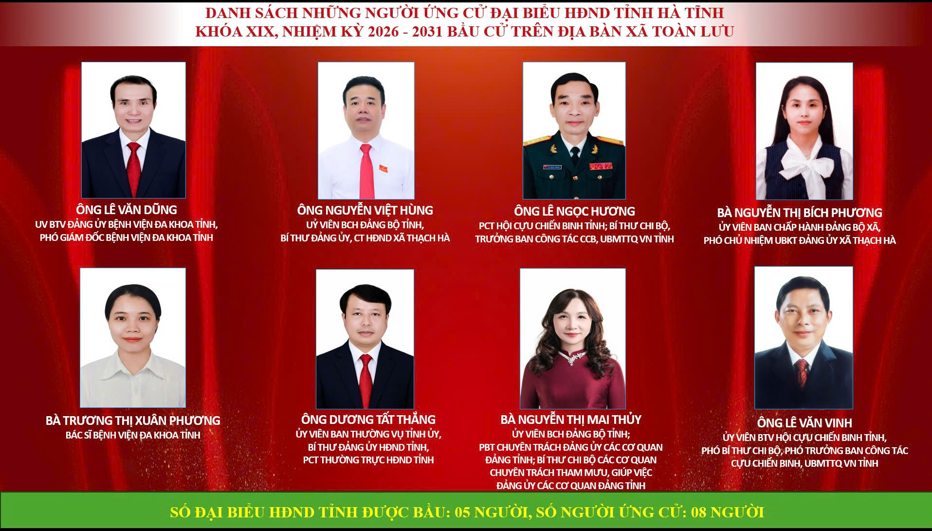 DANH SÁCH CHÍNH THỨC NGƯỜI ỨNG CỬ ĐẠI BIỂU HĐND TỈNH KHOÁ XIX TẠI HÀ TĨNH (ĐƠN VỊ BẦU CỬ SỐ 6)