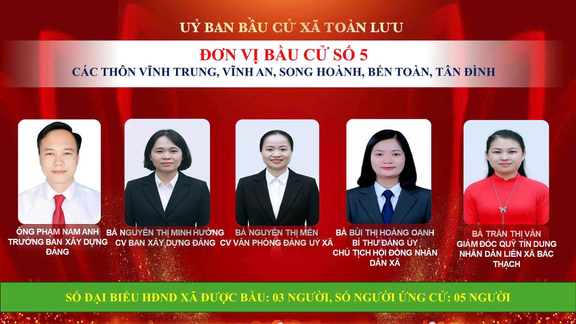(ĐƠN VỊ BẦU CỬ SỐ 5) DANH SÁCH CỦA NGƯỜI ỨNG CỬ ĐẠI BIỂU HỘI ĐỒNG NHÂN DÂN XÃ TOÀN LƯU NHIỆM KỲ 2026 - 2031