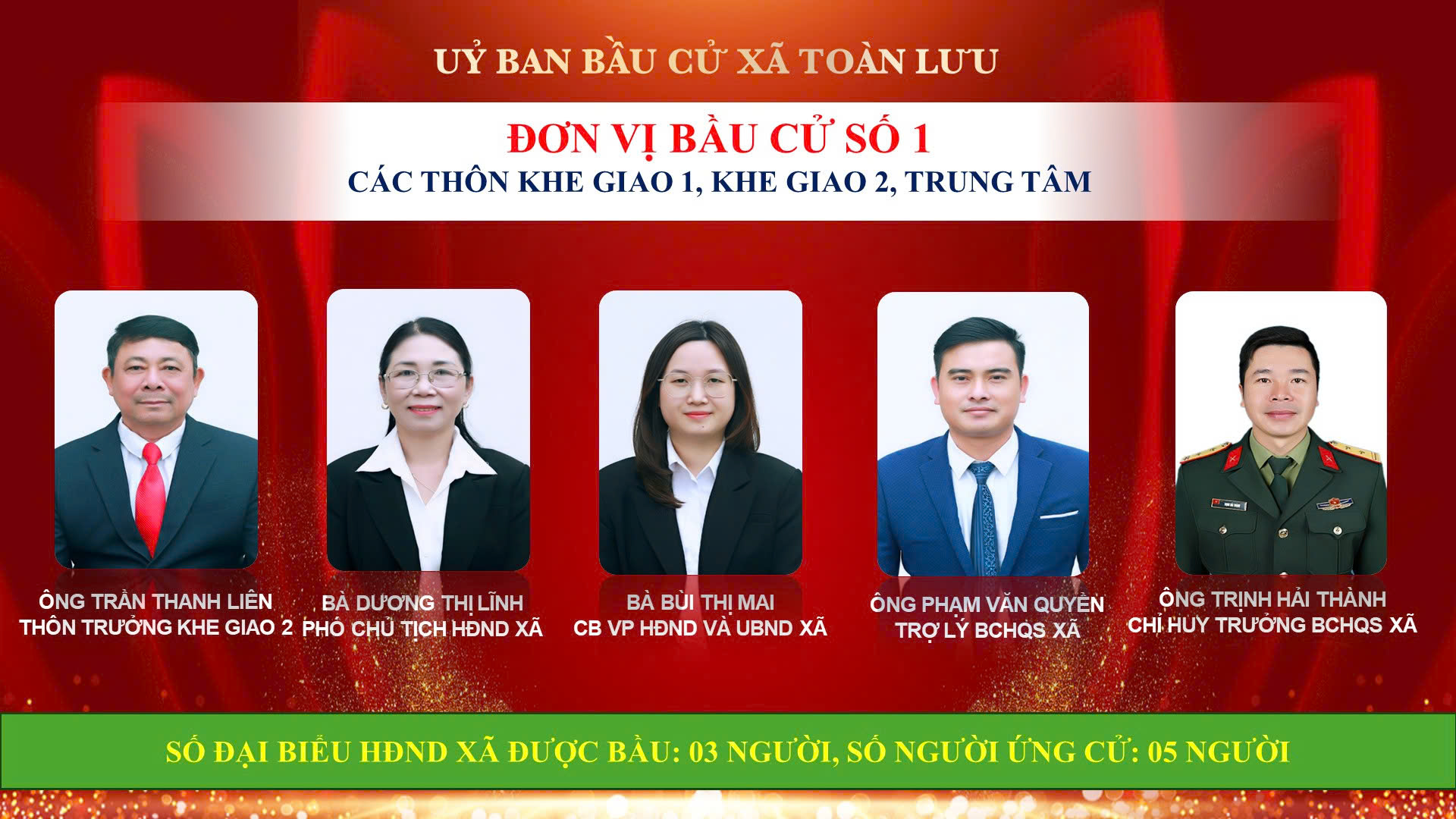 (ĐƠN VỊ BẦU CỬ SỐ 1) DANH SÁCH CỦA NGƯỜI ỨNG CỬ ĐẠI BIỂU HỘI ĐỒNG NHÂN DÂN XÃ TOÀN LƯU NHIỆM KỲ 2026 - 2031