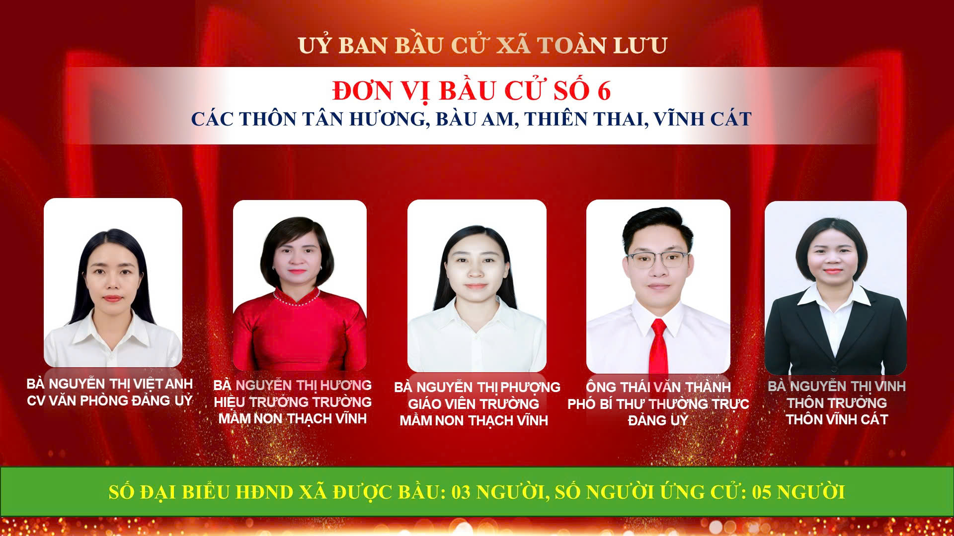 (ĐƠN VỊ BẦU CỬ SỐ 6) DANH SÁCH CỦA NGƯỜI ỨNG CỬ ĐẠI BIỂU HỘI ĐỒNG NHÂN DÂN XÃ TOÀN LƯU NHIỆM KỲ 2026 - 2031