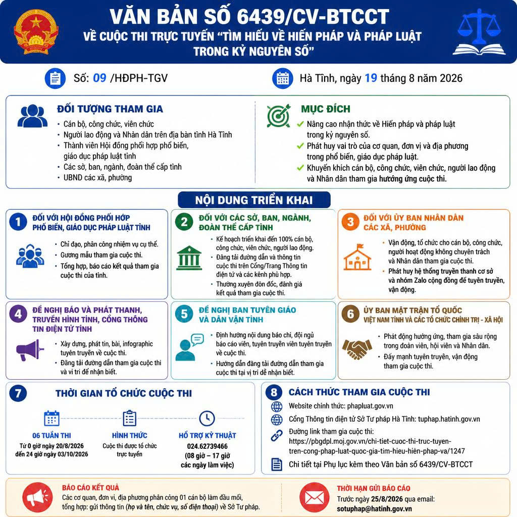 Xã Toàn Lưu hưởng ứng cuộc thi trực tuyến “Tìm hiểu về hiến pháp và pháp luật trong kỷ nguyên số”