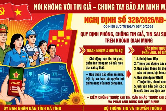 Từ 05/10/2026: Người dân có thể phản ánh, tố giác tin giả qua VneID