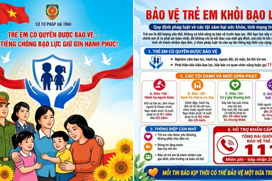 Bảo vệ trẻ em khỏi bạo lực - các tội xâm hại sức khỏe, tính mạng trẻ em