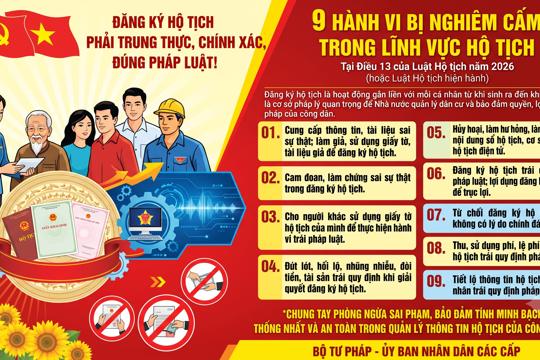 9 hành vi bị nghiêm cấm trong lĩnh vực Hộ tịch
