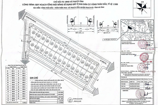 Xã Toàn Lưu thông báo lựa chọn tổ chức hành nghề đấu giá tài sản đối với 81 lô đất tại vùng Lối Vại và Thầu Đâu  