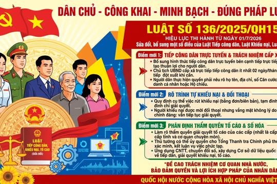 Những điểm mới trong Luật sửa đổi, bổ sung một số điều của Luật Tiếp công dân, Luật Khiếu nại, Luật Tố cáo 