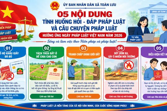 Toàn Lưu xây dựng dựng tình huống hỏi - đáp pháp luật, câu chuyện pháp luật hưởng ứng Ngày Pháp luật nước Cộng hòa xã hội chủ nghĩa Việt Nam năm 2026