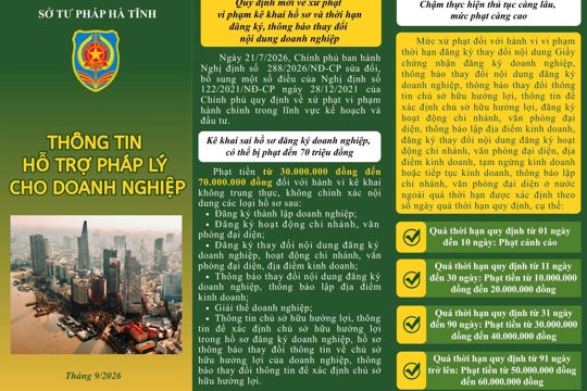 Kê khai đúng - Thực hiện đúng hạn