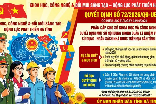 Thông cáo báo chí Quyết định số 72/2026/QĐ-UBND ngày 28/9/2026