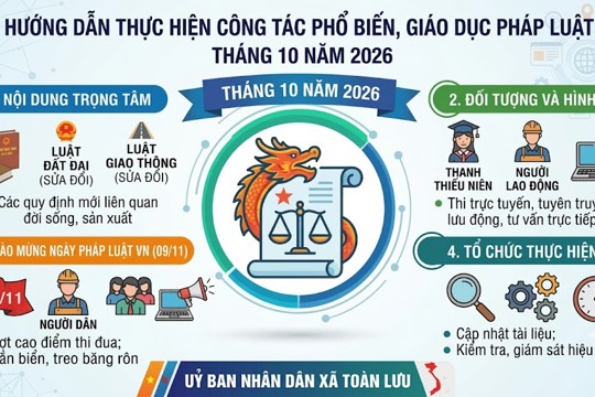 Hướng dẫn thực hiện công tác phổ biến, giáo dục pháp luật tháng 10 năm 2026