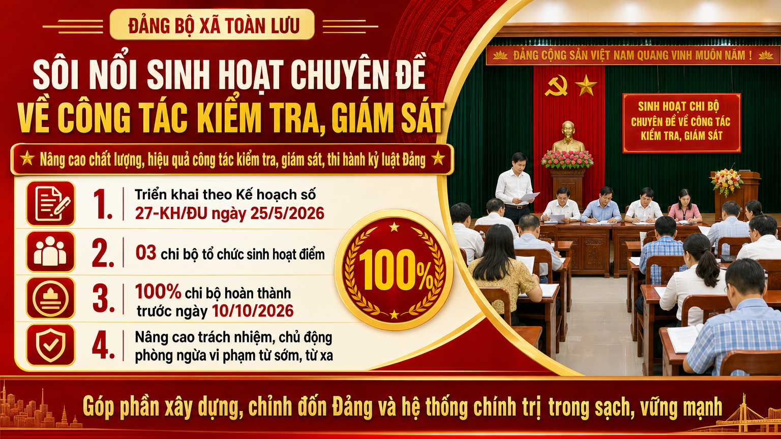Các chi bộ trên địa bàn xã Toàn Lưu sôi nổi tổ chức sinh hoạt chuyên đề về công tác kiểm tra, giám sát